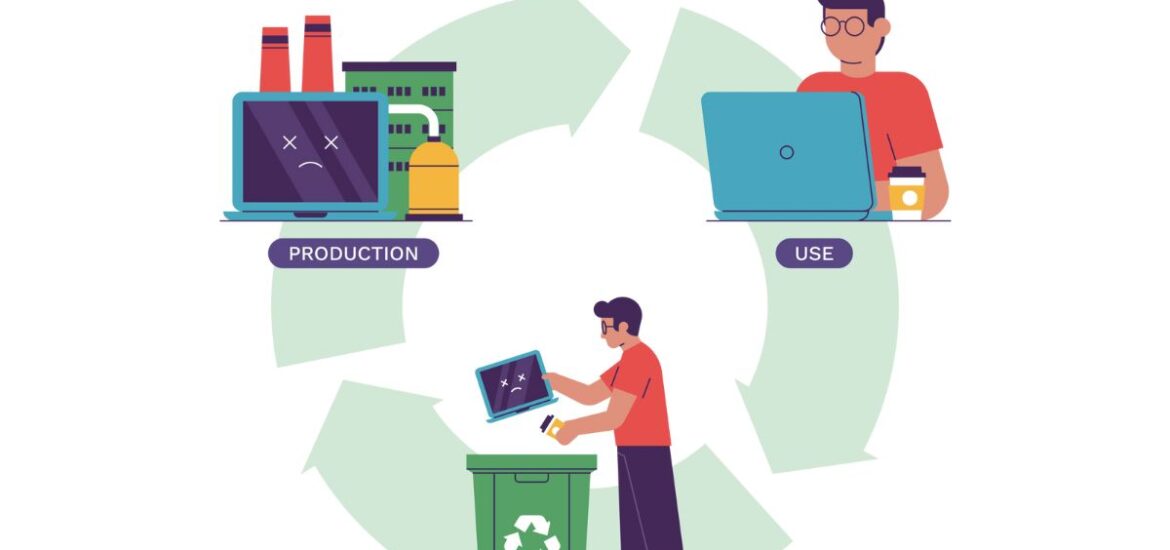 e-waste recycling in Dubai